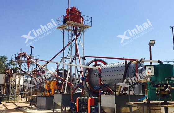 Gold CIL processing process